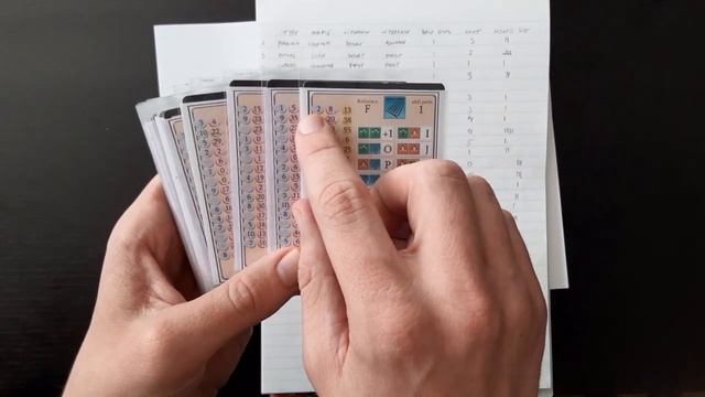 Some Long/Epic Free PnP Games смотреть онлайн