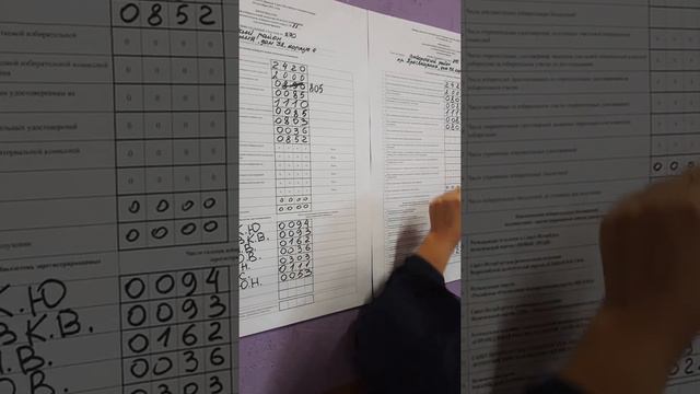 уик 270: заполнение увеличенной формы протокола смотреть онлайн