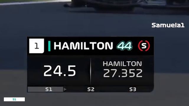 British Grand Prix 2021 Meme Review смотреть онлайн