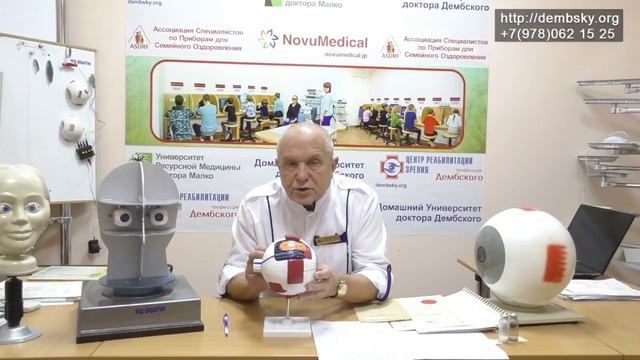 Проблема развития близорукости. Решит ли ее склеропластика? смотреть онлайн