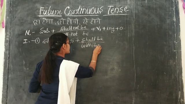 English Grammer (future continuous tense) lecture 6 vivekaand school banwar смотреть онлайн