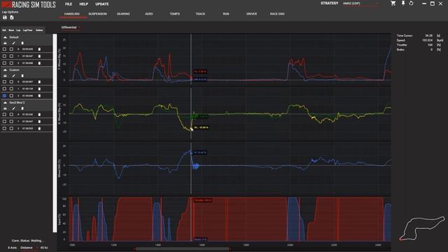 Custom Default Series Ep 4. - Formula Trainer Advanced - feat. Oulton Park - Automobilista 2 смотреть онлайн