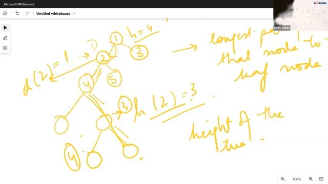 How to Implement Tree Data Structures in Python | FREE Guru Class смотреть онлайн