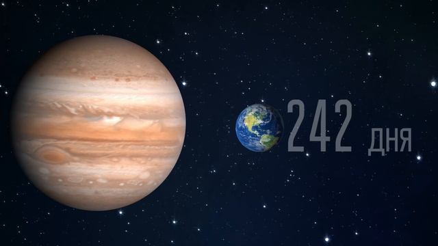 Что если Юпитер притянет Землю