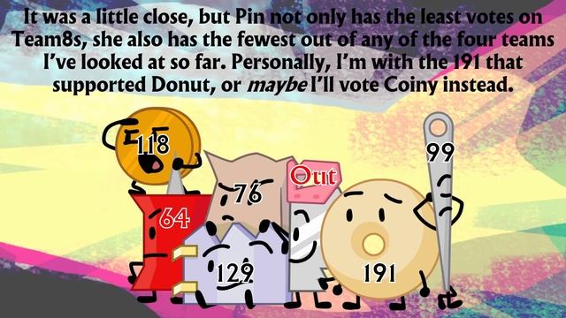 I asked 677 people who they would vote in TPOT 5. Here are the results. смотреть онлайн