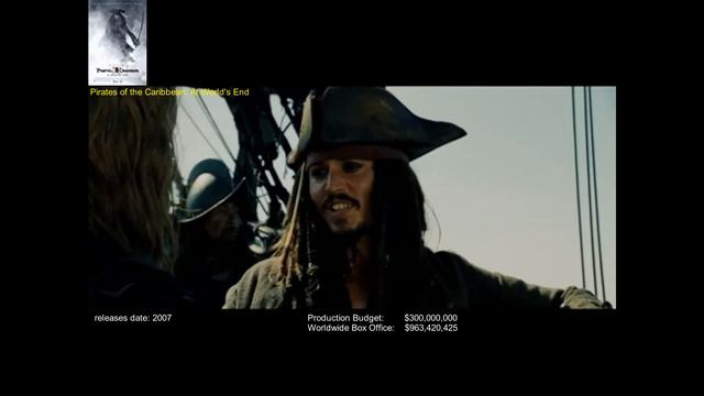 Film collection: Pirates of The Caribbean collection (1/2/3/4/5) HD Trailers смотреть онлайн