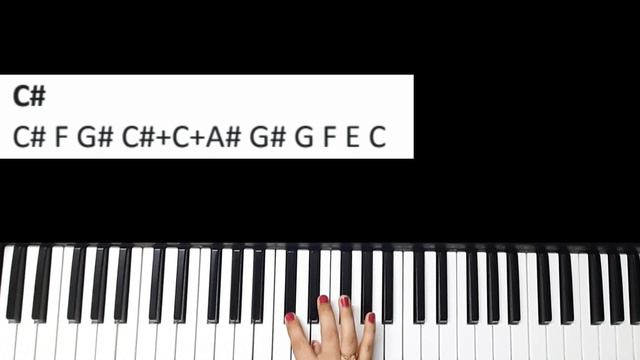 Pyar Manga Hai Tumhi Se Piano Tutorial with Notes and Chords by Piano Beats Manvi смотреть онлайн
