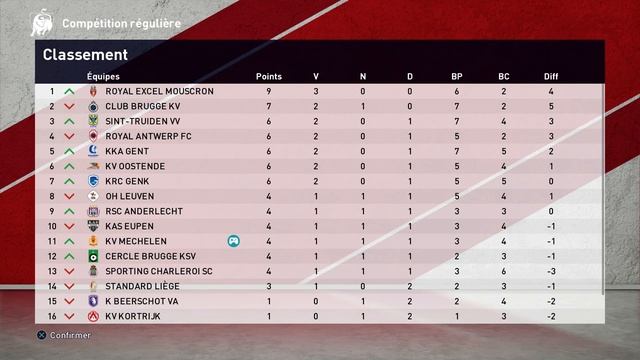 PES 2021 Master League FC Malines // (GTX 1660 Super ) // (PC Mod Virtua Red) смотреть онлайн