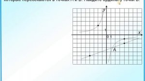 Пересечение гиперболы и прямой