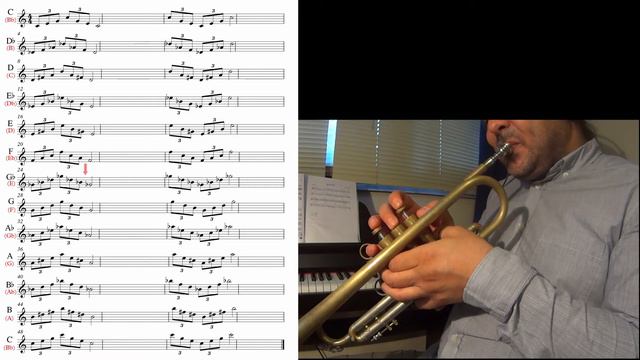 Major chords pattern #1 смотреть онлайн