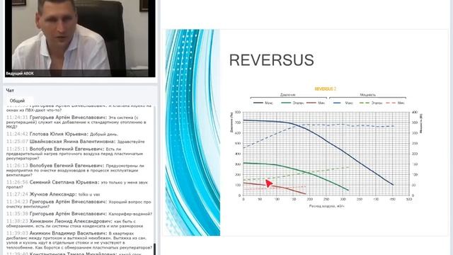 Преимущества децентрализованных систем вентиляции, особенности проектирования и применения смотреть онлайн