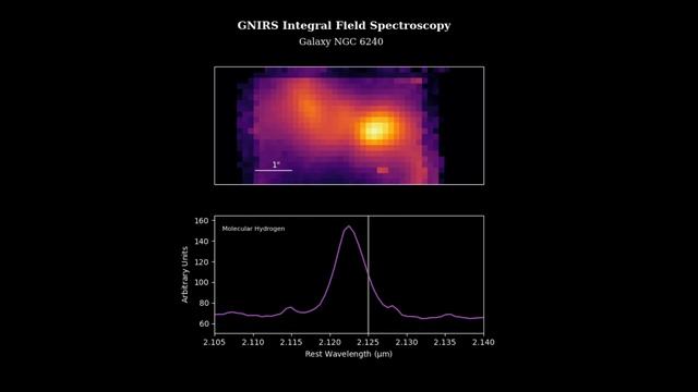 Video moving through the data cube for an observation of NGC 6240 with the low resolution integra.. смотреть онлайн
