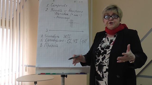Инструменты власти и влияния. Приглашение. смотреть онлайн