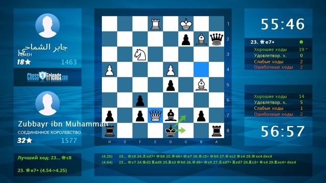Анализ шахматной партии: جابر الشماحي - Zubbayr ibn Muhammad, 0-1 (по ChessFriends.com) смотреть онлайн