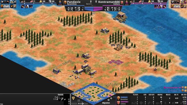 Age of Empires II CZ/SK League - II. Division (2023) | Pandavix vs Kontraman | #aoeliga смотреть онлайн