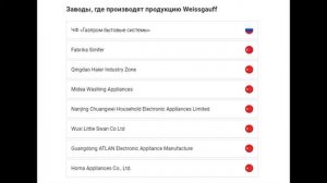 Что за бренд weissgauff?