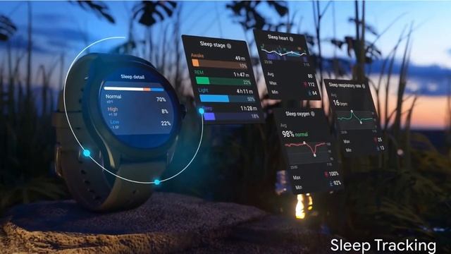 Mobvoi TicWatch Pro 5 смотреть онлайн