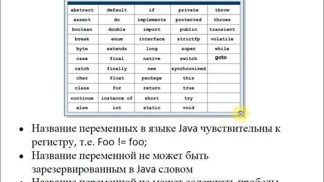Лекция 2 (Работа с типами данных в JAVA) ATDECXV смотреть онлайн