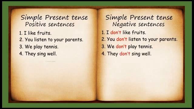 100 Sentences in Simple Present Tense смотреть онлайн