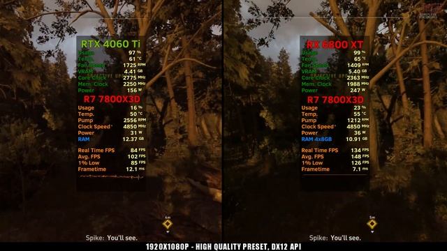 RTX 4060 Ti 16GB vs RX 6800 XT | Tested in 15 games смотреть онлайн