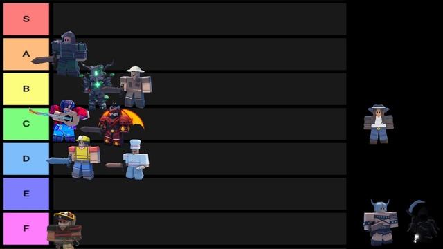 Roblox Bed Wars Kit Tier List Grim Reaper Update смотреть онлайн