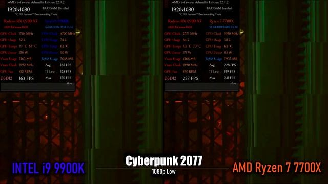 Intel I9 9900K Vs AMD Ryzen 7700X | 6 Game 1080p CPU Benchmark Tests | RX 6900 XT