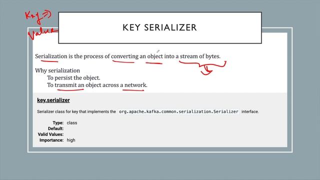 Producer configs | bootstrap |client.id | key&value Serializer|connections.max.idle.ms | acks confi смотреть онлайн
