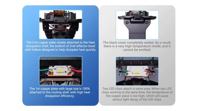Classic bi led projector lens for automotive headlights 3.0 inches with hi/lo beam plug and play смотреть онлайн