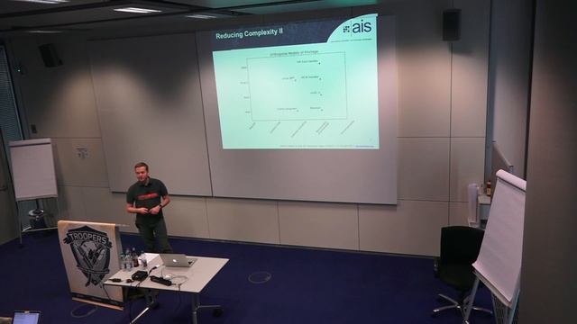 Towards a LangSec Aware SDLC смотреть онлайн