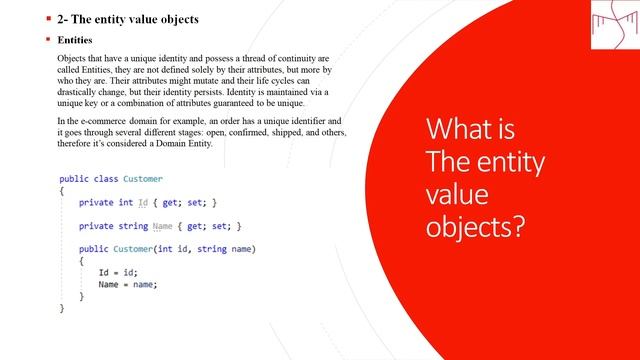 What is Domain Driven Design (DDD)? смотреть онлайн