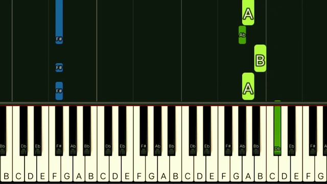 ABBA - DANCING QUEEN | SLOW & EASY PIANO TUTORIAL смотреть онлайн