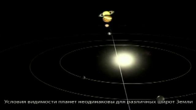 Parad planet смотреть онлайн
