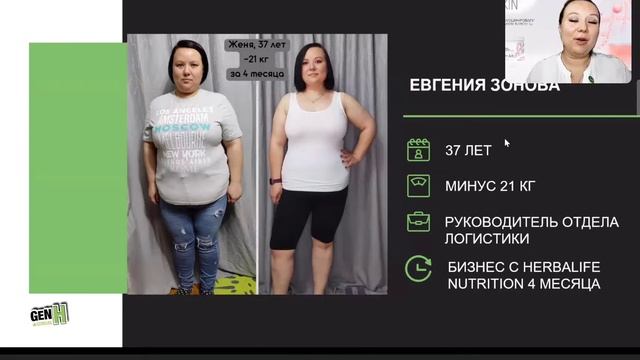 Встреча Деловых Возможностей  Herbalife Nutrition. 23.08.2022