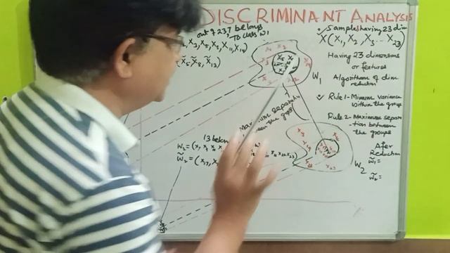Linear Discriminant Analysis | PART 1 | Graphical Representation смотреть онлайн