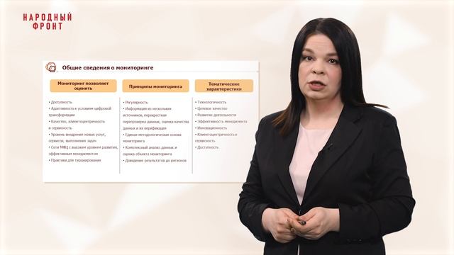 Модуль 11. Лекция 11.1. Мониторинг деятельности МФЦ смотреть онлайн