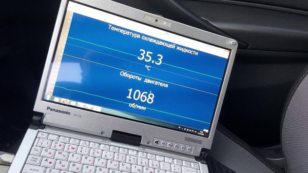 Поправленые прогревочные обороты Лада веста.