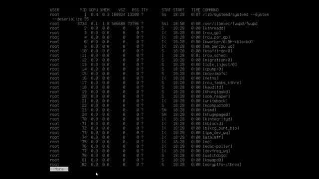 Managing processes in Ubuntu Server смотреть онлайн