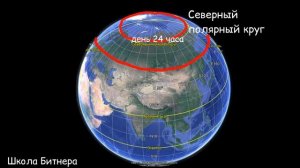 Почему на экваторе длительность дня не меняется