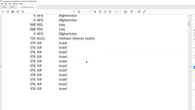Learning R: 12 Convert PDF to text in R OCR pdftools смотреть онлайн