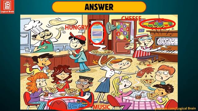 Only Super Genius Can Find All The Hidden Words смотреть онлайн