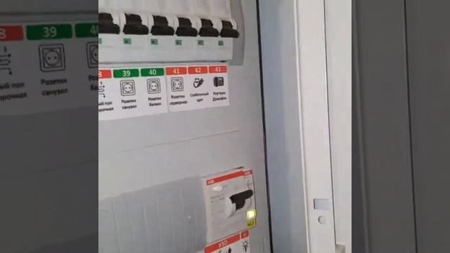 Наклейки на щит в частный дом. Щит ABB AT 72 смотреть онлайн