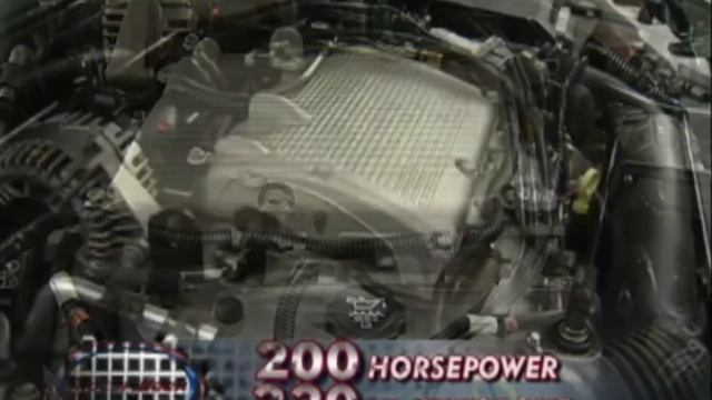 Motorweek 2004 Chevrolet Malibu Maxx Road Test смотреть онлайн