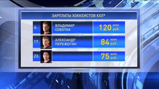 Зарплаты хоккеистов Авангарда смотреть онлайн