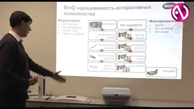 Ультракороткофокусный проектор BenQ MW883UST смотреть онлайн