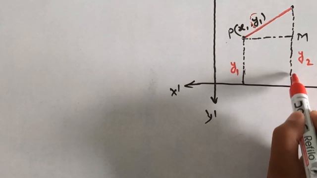 Distance formula ( distance between two points) смотреть онлайн