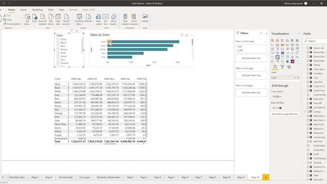 Power Bi - cross filter visuals смотреть онлайн