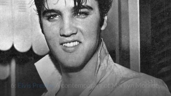 Top 10 Most Famous People in The World of All Time 2021