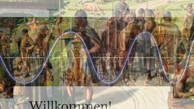 Start der deutschen Webseite | Fonds Konzeptueller Technologien | https://fktdeutsch.wordpress.com/ смотреть онлайн