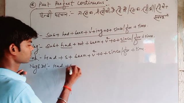 Past perfect continuous tense (Part-8) All Structures #englishgrammar @VermaEducationPath смотреть онлайн