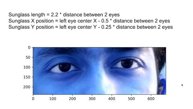 Sunglass Filter - OpenCV смотреть онлайн